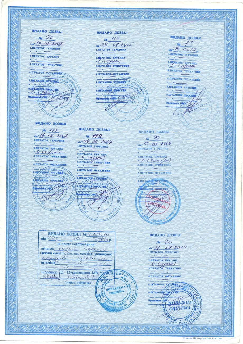 СВІДОЦТВО